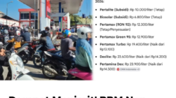 Isu Kenaikan Harga BBM Nonsubsidi Ramai Dibahas, Masyarakat Diminta Cek Informasi Resmi